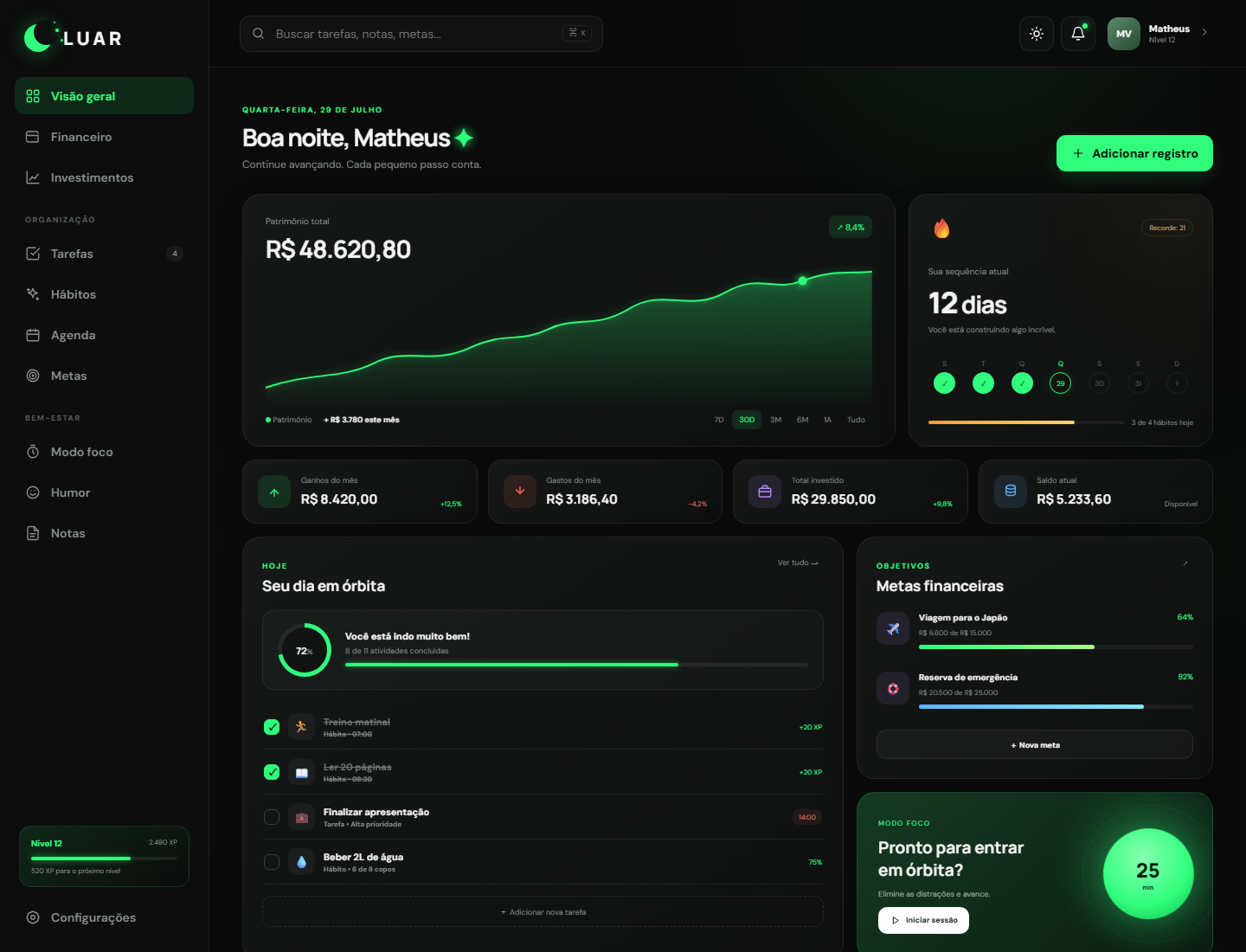 Dashboard do aplicativo LUAR com patrimônio, sequência de hábitos, tarefas, metas e modo foco